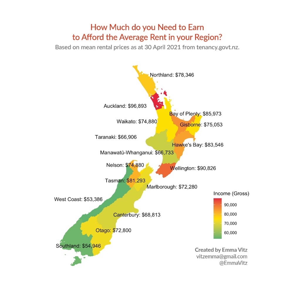 How much do you need to earn to afford the average rent in your region