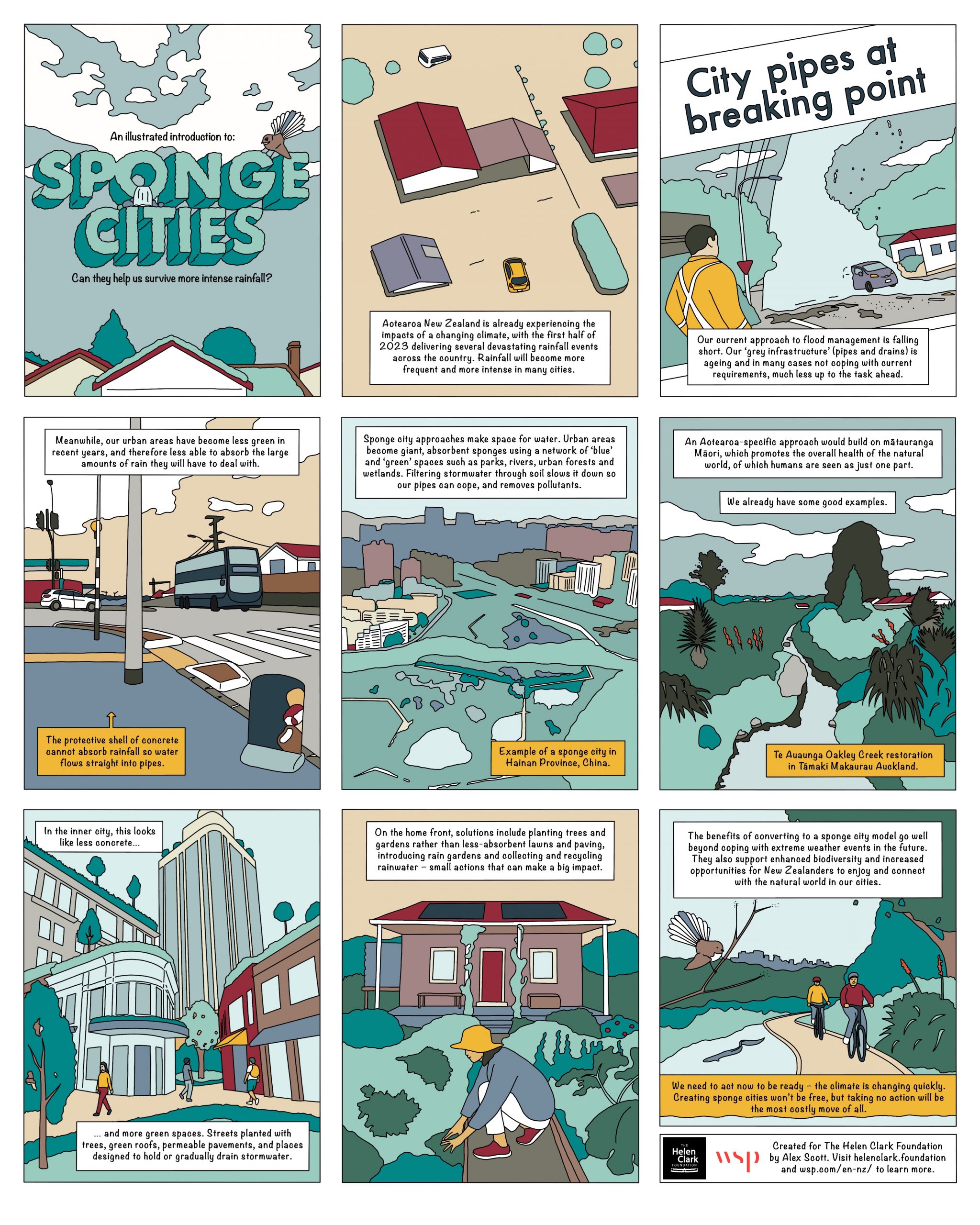 Comic illustrating the principles of Sponge Cities and how they can inform more resilient urban design to cope with climate change